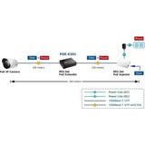 Planet - POE+ Repeater - Wifi Versterker - Compact - Plug-and-Play