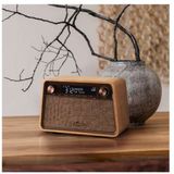 Sangean - SWR201DNC - FM-radio - Zwart - Digitale Afstemming