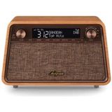 Sangean - SWR201DNC - FM-radio - Zwart - Digitale Afstemming