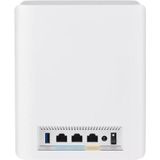 ASUS ZenWiFi BT10 - Mesh WiFi - Tri-band - WiFi 7 - Dual 10G Poorten
