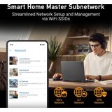 ASUS TUF Gaming BE6500 Dual Band Wi-Fi 7 (802.11be) Extendable Gaming Router (4X 2.5 GbE-Ports, 3-stufige Portweiterleitung, Smart Home Master, AiMesh-Unterstützung, AiProtection Pro)