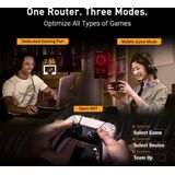 ASUS TUF Gaming BE6500 Gaming Router WiFi 7 Dual BandGbps port 6500 Mbps