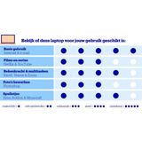 Acer - Aspire Go 15 AG15-71P-544Z Laptop - Zilver - 39,6 cm - Intel Core i5 - 16 GB RAM - 512 GB SSD