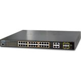 Planet - 24 Poort Gigabit Switch - Blauw - 202W Stroomverbruik