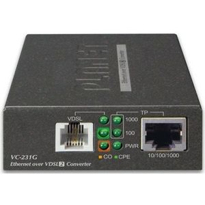 Planet VC-231G, Data converter