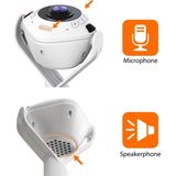 j5create - 360° AI-Webcam - Zwart - USB-C en USB Type-A Connector