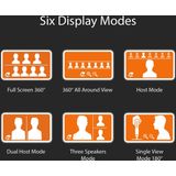 j5create - 360° AI-Webcam - Zwart - USB-C en USB Type-A Connector