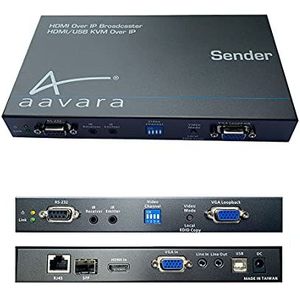 Aavara 1080p IP-zender CEC/KVM/HDMI over IP, 4K Upscale resolutie.
