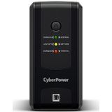 CyberPower UT850EG UPS 850 VA