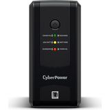 CyberPower UT850EG UPS 850 VA