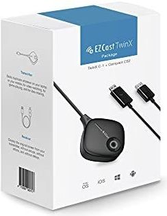 EZCast - CS2 - HDMI Casting Dongle - USB-C Transmitter - Compact