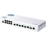 Switch Qnap 96 Gbps