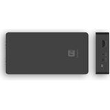 EnGenius - FitController - Wi-Fi-oplossing - Netwerkbeheer - Veilig