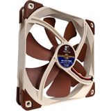 Noctua NF A14 PWM 140x140x25 Case Fan