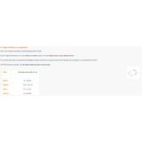 LP Support - Polsbrace - Blauw