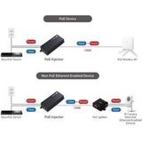 Edimax - GP-101IT - Netwerk Poe Injector - Gigabit - Zwart - 30W