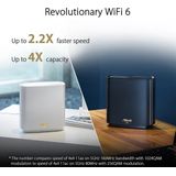 ASUS ZenWiFi AX (XT8) Tri-band Mesh Systeem - Wit - WiFi 6 - 2 Pack