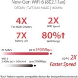 Asus RT-AX82U WiFi 6 Router - Dual-band - Zwart