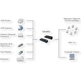 Exsys EX-6002 Netwerkadapter - Zwart - Metalen Behuizing - 4x USB 2.0 Poorten