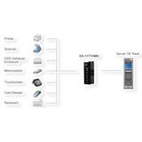EXSYS - EX-1177HMV - USB 2.0 Hub - Zwart - Metalen - 7-poorts