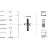Exsys - EX-12290HMS - USB 3.2 Gen 2x1 Hub - Zwart - 10-poorts