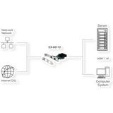 EXSYS EX-60112 2-poorts 2,5 Gigabit PCIe-netwerkkaart - meerkleurig EX-60112