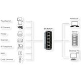 Exsys - EX-62020 - Netwerkschakelaar - Zwart - 5x 1 Gbit/s