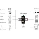 Exsys - EX-62025PoE - Netwerkschakelaar - Zwart - 10 Poorten - Gigabit PoE