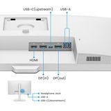 BenQ QHD Monitor GW2790QT LED 1440p 75Hz IPSinch