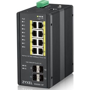 Zyxel RGS200-12P Managed L2 Gigabit Ethernet (10/100/1000) Power over Ethernet (PoE) Zwart (RGS200-12P-ZZ0101F)