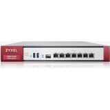 Zyxel USG Flex 200 firewall (hardware) 1,8 Gbit/s