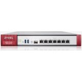 Zyxel USG Flex 200 firewall (hardware) 1,8 Gbit/s
