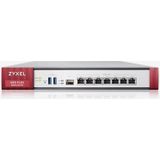 Zyxel UsgFlex 200 & UTM 1J., Firewall
