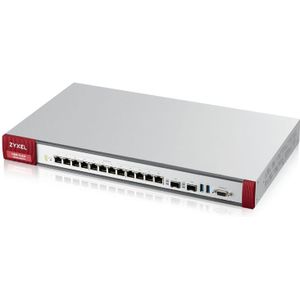 Zyxel - USG Flex 700 - UTM Firewall - Cloudbeheer - Bescherming