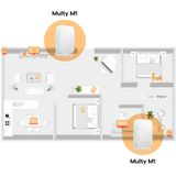 Zyxel Multy M1 draadloze router Gigabit Ethernet Dual-band (2.4 GHz / 5 GHz) Wit