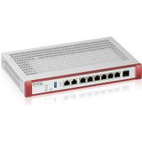 Zyxel - USGFLEX 200HP - Firewall - Zwart - UTM - VPN Functie