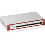 Zyxel - USGFLEX 500H - Firewall - Gold Security Bundle