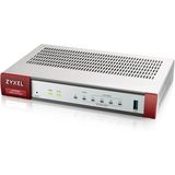 Zyxel - ATP Firewall - Volgende Generatie - Beveiligingsdiensten - MKB