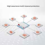 Zyxel - USG FLEX 100HP - Beveiligingsbundel - Firewall - 1x Gbit PoE+