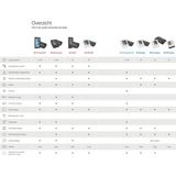 Microlife - BP B2 Basic - Bovenarm Bloeddrukmeter - Klinisch Gevalideerd - 30 Geheugens - 5 Jaar Garantie