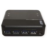 ATEN 4 x 4 USB 3.2 Gen1 switch voor randapparatuur