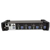 Aten - CS1824 - KVM Switch - Zwart - HDMI - USB