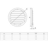 Europlast metalen ventilatierooster rond wit Ã˜ 125mm - MR125