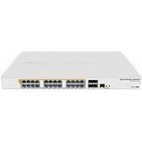 Mikrotik - CRS328-24P-4S+RM - Poe Router - Zwart - Rackmount