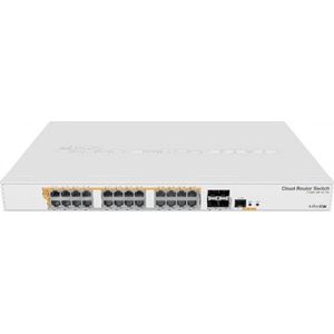 Mikrotik - CRS328-24P-4S+RM - Poe Router - Zwart - Rackmount