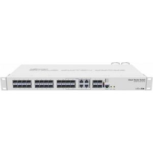MikroTik - Cloud Router Switch - Zwart - 800 MHz CPU - 512MB RAM - 24x SFP cages - 4x SFP+ cages