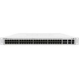 MikroTik - CRS354-48P-4S+2Q+RM - Netwerkschakelaar - Wit