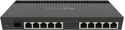Mikrotik RB4011iGS+RM