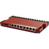 MikroTik - L009UIGS-RM Router - Zwart - Dual-Core CPU - 512 MB RAM