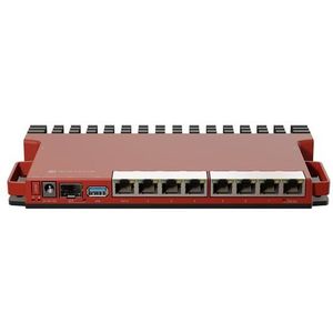 MikroTik - L009UIGS-RM Router - Zwart - Dual-Core CPU - 512 MB RAM